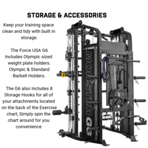 Force USA G6 All-In-One Trainer - Image 12