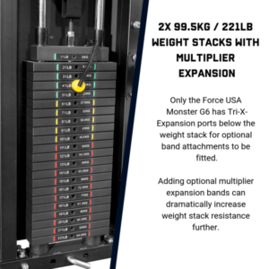 Force USA G6 All-In-One Trainer - Image 7